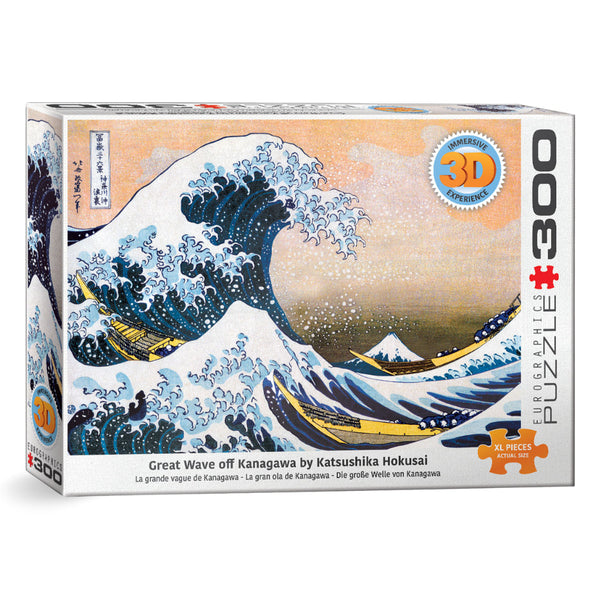 Eurographics-