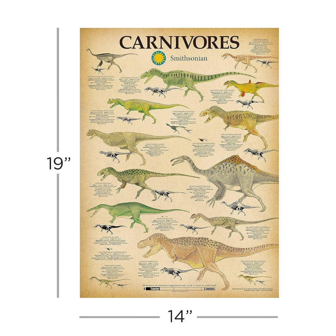 Aquarius Puzzles - Smithsonian Carnivores Dinosaurs 500 Piece Puzzle - The Puzzle Nerds 
