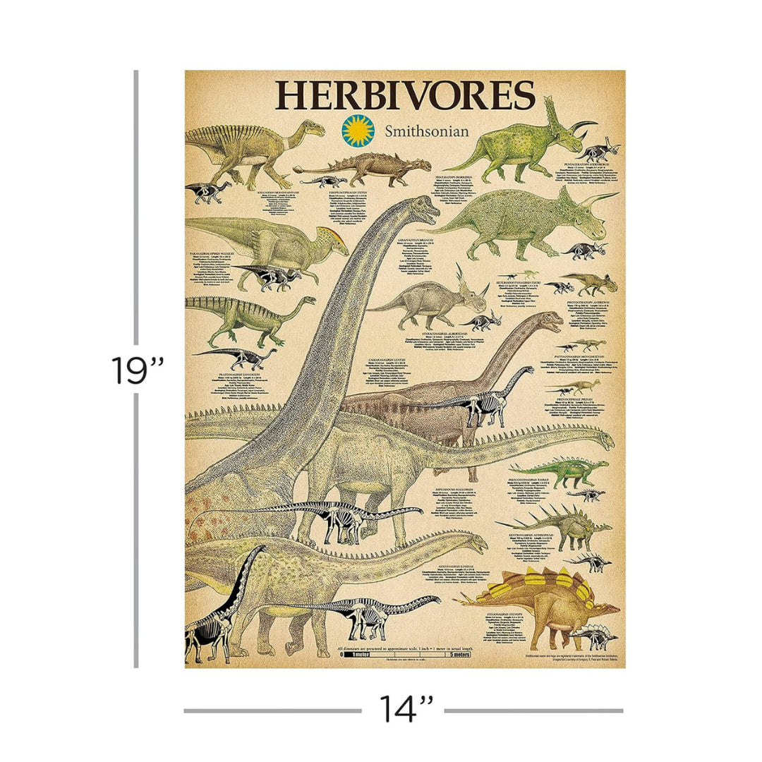 Aquarius Puzzles - Smithsonian Herbivore Dinosaurs 500 Piece Puzzle - The Puzzle Nerds 