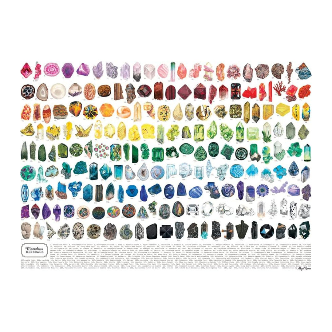 Cobble Hill - Marvelous Minerals 1000 Piece Puzzle - The Puzzle Nerds  