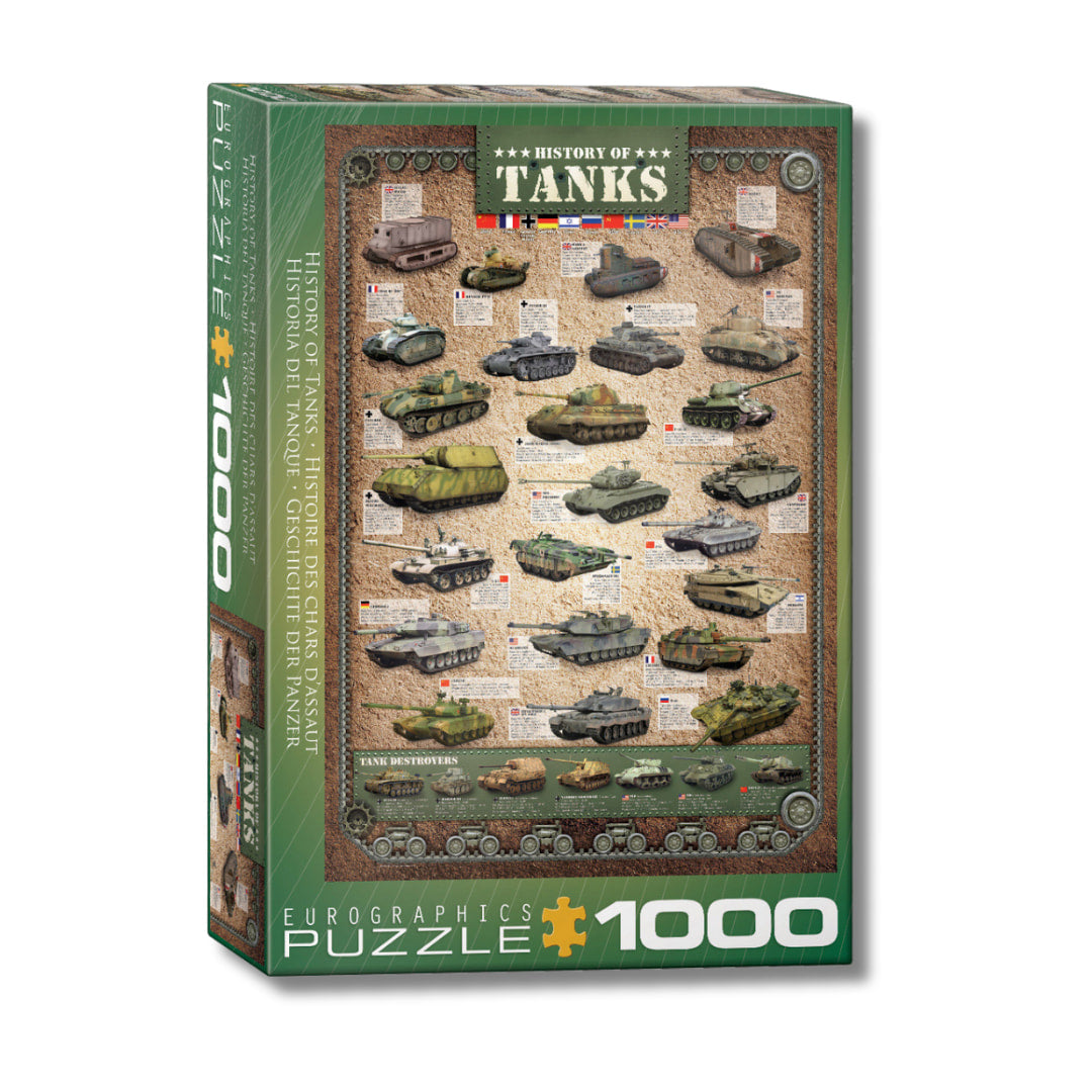 Eurographics - History Of Tanks 1000 Piece Puzzle - The Puzzle Nerds