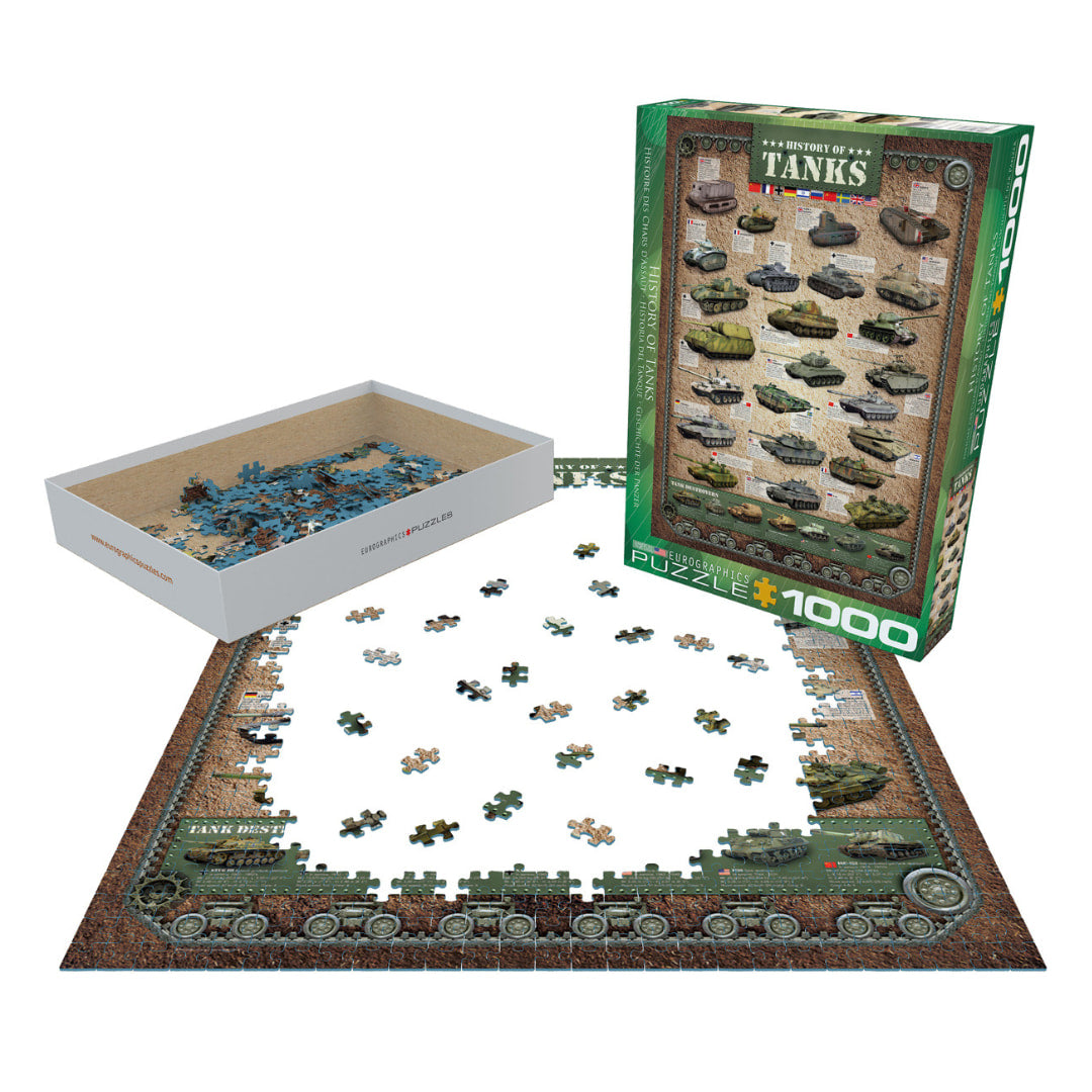 Eurographics - History Of Tanks 1000 Piece Puzzle - The Puzzle Nerds