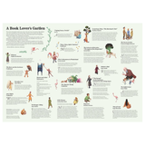 Illustrated chart titled 'A Book Lover's Garden' with characters and text on a white background
