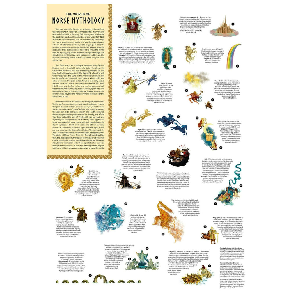 a insert for jigsaw puzzle the world of Norse Mythology describing characters in the puzzle