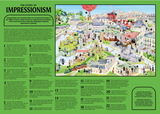 Educational poster about Impressionism with a colorful illustration of a city scene on a green background.