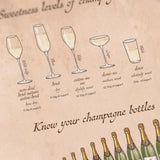 Water And Wines Puzzles - Champagne 1000 Piece Puzzle - The Puzzle Nerds  