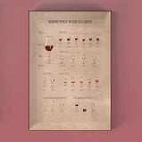 Water And Wines Puzzles - Periodic Table of Wine 1000 Piece Puzzle - The Puzzle Nerds  