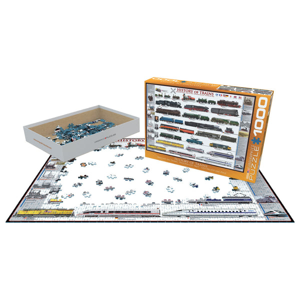 History Of Trains 1000 Piece Puzzle The Puzzle Nerds