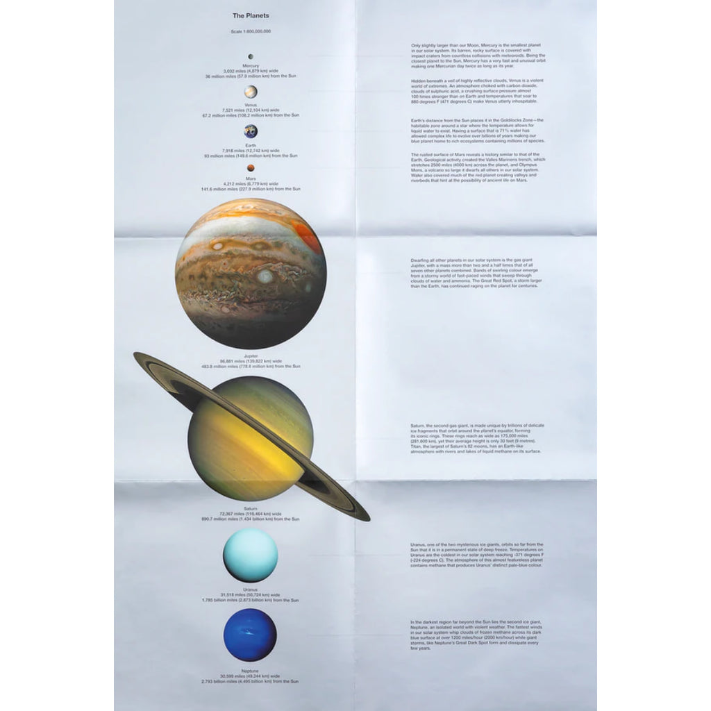 The Planets 2000 Piece Puzzle – The Puzzle Nerds